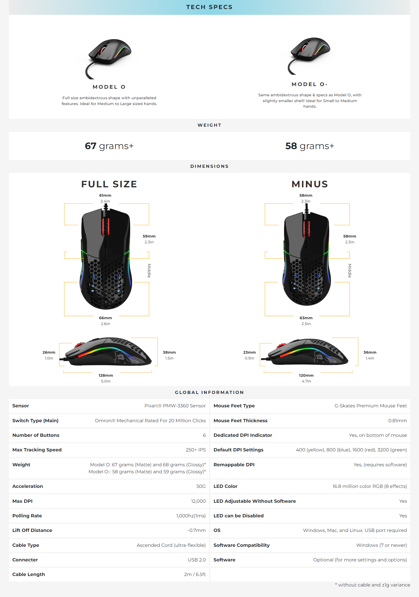 A large marketing image providing additional information about the product Glorious Model O Minus Wired Gaming Mouse - Glossy Black - Additional alt info not provided